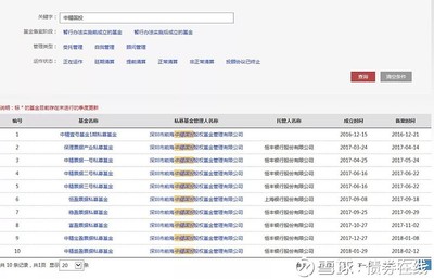 8億私募基金兌付危機 地方債隱憂與股市高質押的連鎖反應