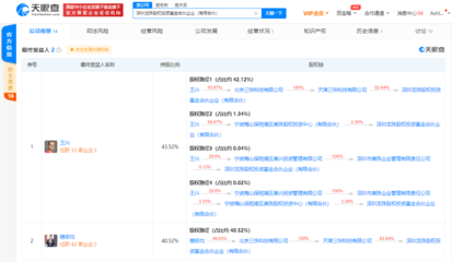騰訊入股龍珠股權投資基金 美團王興與穆榮均再獲資本新寵