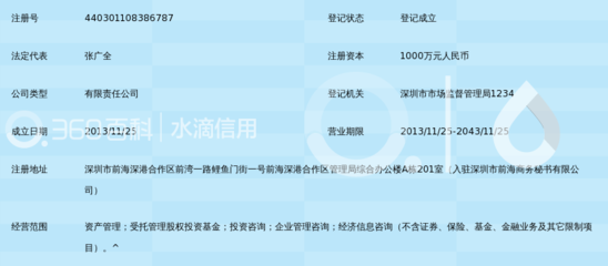 深圳市前海廣全資產管理 受托管理股權投資基金的策略與實踐