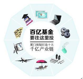 于子琴與其業務 價格走勢與批發服務解析